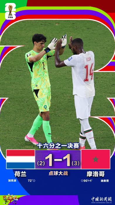 深度赛事分析与专家解读 - fifa官网