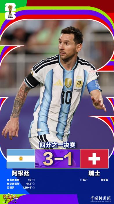 深度赛事分析与专家解读 - fifa官网